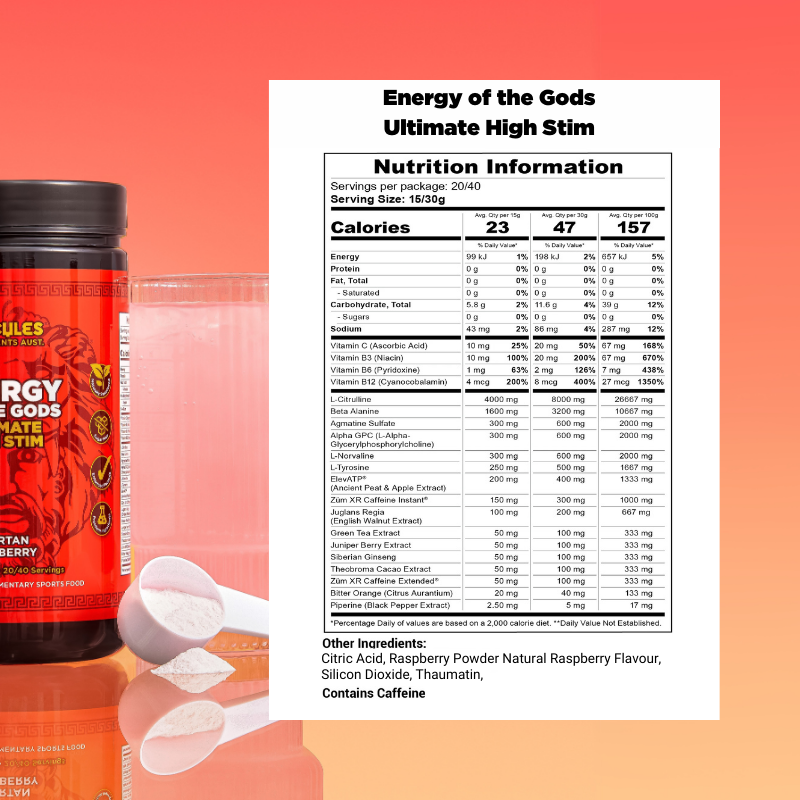 Energy of The Gods - Ultimate High Stim Pre Workout