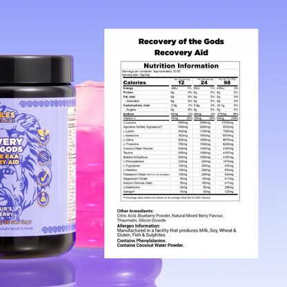 Recovery of The Gods - EAA Recovery Aid